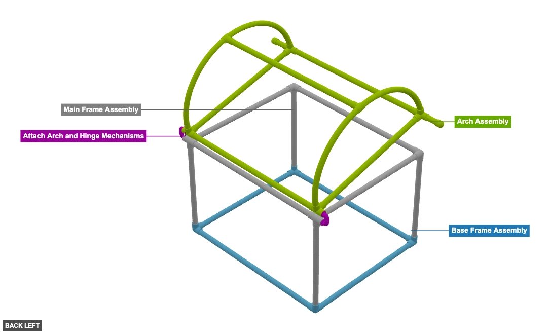 Small Cold Frame Free Plan And Visual Guide