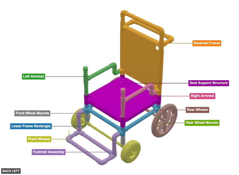 PVC Wheel Chair (16'' back wheel, 10'' front wheels) Free Plan And Visual Guide